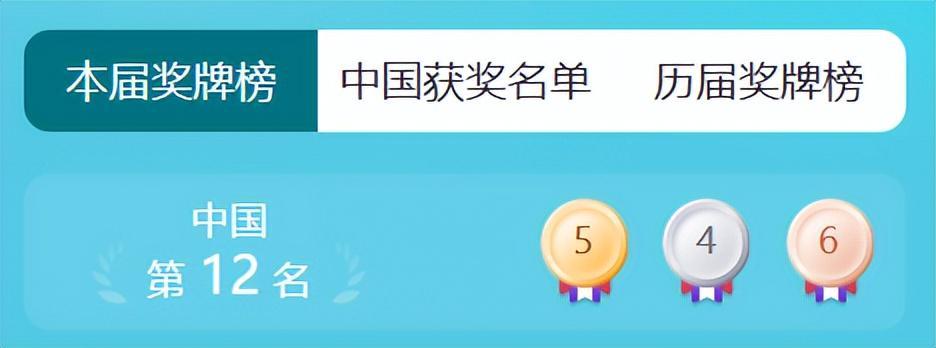世界杯进球数排名-“比赛穿安踏，领奖穿李宁”，谁是冬奥会最大赢家？